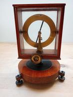 Zeldzame antieke clinometer, Ophalen
