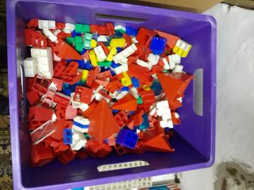 bouwblokken beschikbaar voor biedingen