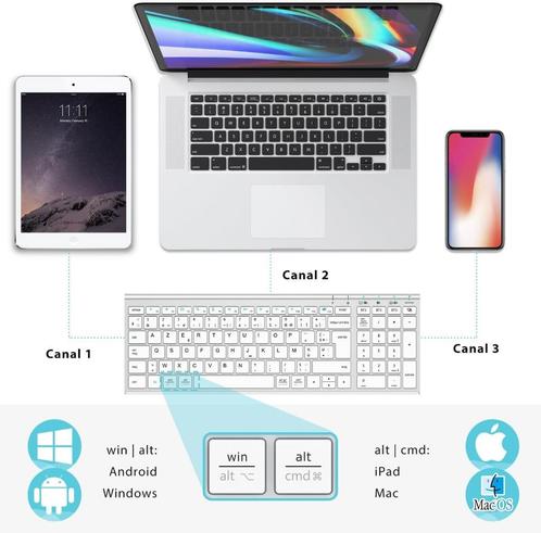 Clavier Sans Fil Multi-Dispositifs Pour Macbook, Clavier Bluetooth