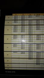 Sneeuwkettingen Thule K 23, Autos : Divers, Chaînes, Enlèvement, Neuf