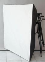 Softbox, Ophalen, Gebruikt