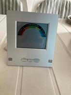 vochtigheidsmeter, Ophalen, Nieuw