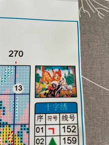 Bambi borduurpakket beschikbaar voor biedingen