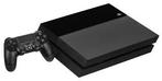 Ps4 met een controller, Ophalen