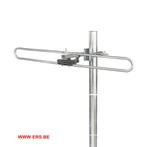 DAB+ Antenne, Ophalen of Verzenden, Nieuw, Overige typen