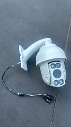 360 graden veiligheidscamera
