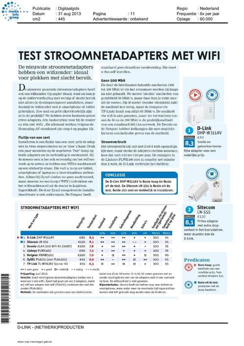 Power line D-Link Powerline, Computers en Software, Powerlines, Zo goed als nieuw, Ophalen of Verzenden