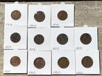 11 munten 2 cent Leopold 1, Postzegels en Munten, Munten | België, Ophalen of Verzenden, Brons, Setje