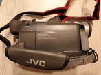 Caméra vidéo numérique, TV, Hi-fi & Vidéo, Caméscopes numériques, Enlèvement, Utilisé, Caméra