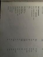 Brake shoes Fiat 238 front, Enlèvement ou Envoi, Fiat