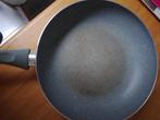 Pan keuken koken, Ophalen of Verzenden