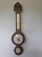 thermometer, Ophalen, Zo goed als nieuw