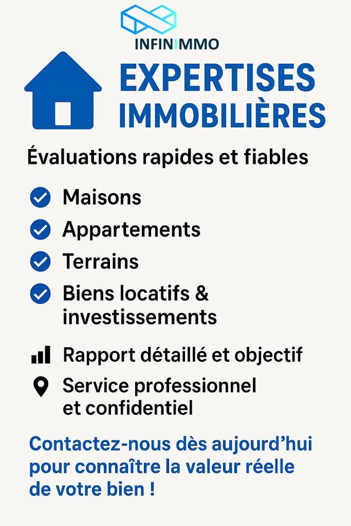 Expertise immobilière, Immo, Huizen en Appartementen te koop, Brussel
