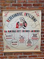 Oude linnen schoolkaart Redekundige ontleding, Ophalen of Verzenden