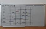 magneetbord en jaarplanner, Zakelijke goederen, Kantoor en Winkelinrichting | Kantoorartikelen, Ophalen, Gebruikt, Overige typen
