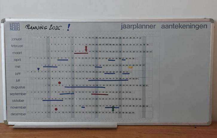 magneetbord en jaarplanner, Zakelijke goederen, Kantoor en Winkelinrichting | Kantoorartikelen, Overige typen, Gebruikt, Ophalen