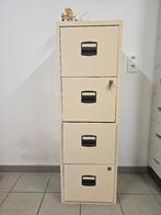 Archiefkast, Ophalen, Gebruikt