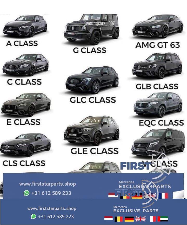 W205 C205 AMG LINE UITLAAT SIERSTUKKEN L/R Mercedes C Klasse, Gebruikt, -, Ophalen of Verzenden, -