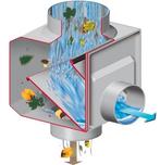 Garantia buisfilter regendief grijs NIEUW, Tuin en Terras, Regentonnen, Ophalen of Verzenden, Nieuw, Kunststof