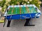 Multi-speeltafel, Ophalen, Gebruikt