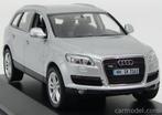 Audi Q7 Argent 2006 Schuco (NOUVEAU), Hobby & Loisirs créatifs, Voitures miniatures | 1:43, Schuco, Voiture, Enlèvement ou Envoi