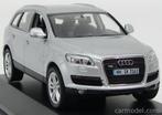 Audi Q7 Zilver 2006 Schuco (NIEUW) 1/43, Ophalen of Verzenden, Nieuw, Auto, Schuco