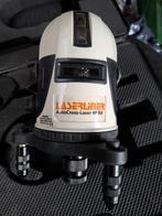 Laserliner, Ophalen, Zo goed als nieuw