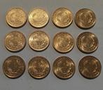 Turkije - set van 12 x 1 Kurus 2021 - vogels reeks - UNC, Ophalen of Verzenden, Overige landen, Setje