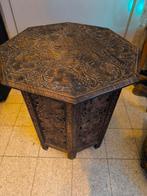 anglo Indische tafel van1960, Ophalen