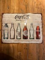 Belles canettes de Coca-Cola, Comme neuf, Enlèvement ou Envoi