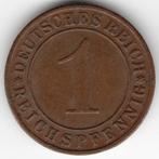 Allemagne : 1 Reichspfennig 1935 D Munich KM#37 Ref 13313, Timbres & Monnaies, Monnaies | Europe | Monnaies non-euro, Enlèvement ou Envoi
