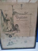 Kader Diploma Frans/Duitse oorlog 1870, Verzamelen, Ophalen