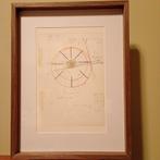 panamarenko pastille motors gelimiteerd, Ophalen of Verzenden