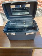 Beautycases, Ophalen of Verzenden, Zo goed als nieuw