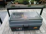 Plano tackle box, Ophalen, Molen