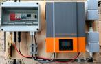 Kit solaire autonome neuf, Bricolage & Construction, Électricité & Câbles, Enlèvement ou Envoi, Neuf