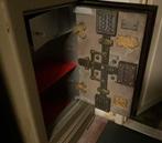 Antieke kluis, Enlèvement, Utilisé