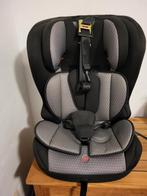 Autokinderstoel isofix, Enlèvement, Isofix