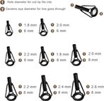 KINBOM 8 stuks geleider vishengel SNELLE GRATIS LEVERING, Watersport en Boten, Hengelsport | Witvissen, Verzenden, Nieuw, Overige typen