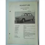 Peugeot 204 Vraagbaak losbladig 1965-1966 #3 Nederlands, Livres, Autos | Livres, Peugeot, Utilisé, Enlèvement ou Envoi