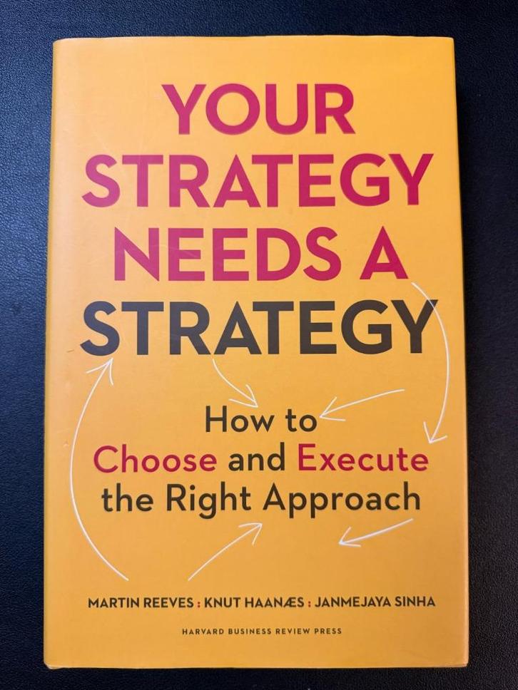 Your Strategy Needs A Strategy -  Martin Reeves, Boeken, Economie, Management en Marketing, Zo goed als nieuw, Economie en Marketing