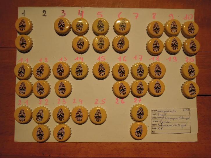 kroonkurk België Schweppes 1783 geel Serie CP, Verzamelen, Biermerken, Gebruikt, Ophalen of Verzenden