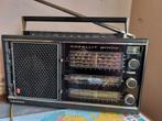 Grundig Satellite 2000 radio, Comme neuf, Enlèvement ou Envoi