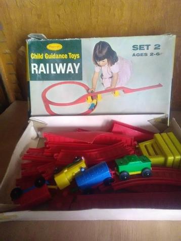 Ancien train en plastique, Hobby & Loisirs créatifs, Trains miniatures | HO, Enlèvement ou Envoi, Comme neuf, Courant continu ou Courant alternatif