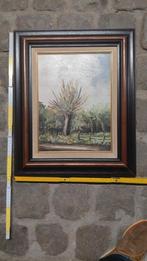 Schilderijen, Ophalen