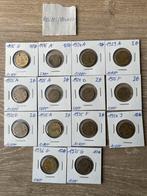 Lot duitse reichspfennigen, Postzegels en Munten, Verzenden, Munten