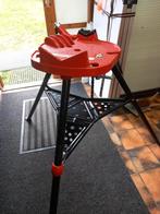 Collier de serrage Rothenberger, Enlèvement