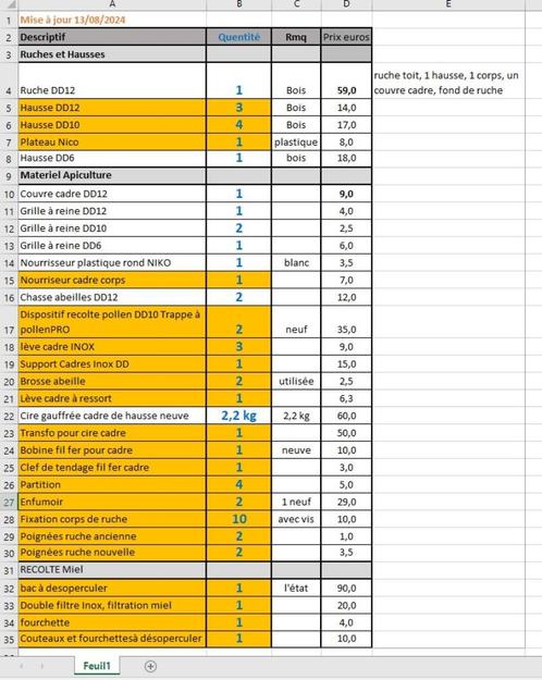 Matériel apiculture: ruche, hausse, filtre, bac désopper..., Zakelijke goederen, Landbouw | Veevoer, Ophalen