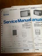 Service manuals vintage radios en tv’s, Antiek en Kunst, Ophalen