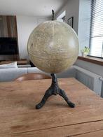 Wereldbol, Ophalen, Gebruikt